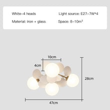 Carica l'immagine nel visualizzatore di Gallery, Plafoniera LED Petalo – Design Soffice per Camere da Letto e Camerette