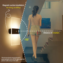Carica l'immagine nel visualizzatore di Gallery, Applique LED Moderna da Parete – Doppia Emissione con Dimmer, Design Minimal
