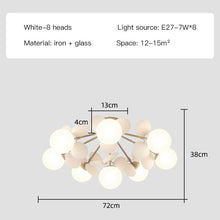 Carica l'immagine nel visualizzatore di Gallery, Plafoniera LED Petalo – Design Soffice per Camere da Letto e Camerette
